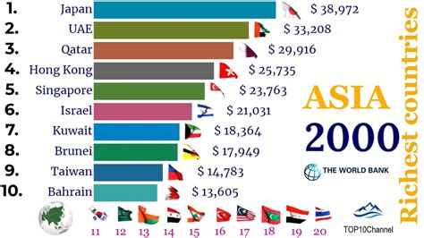 singapore capital city name|most millionaires per capita county.